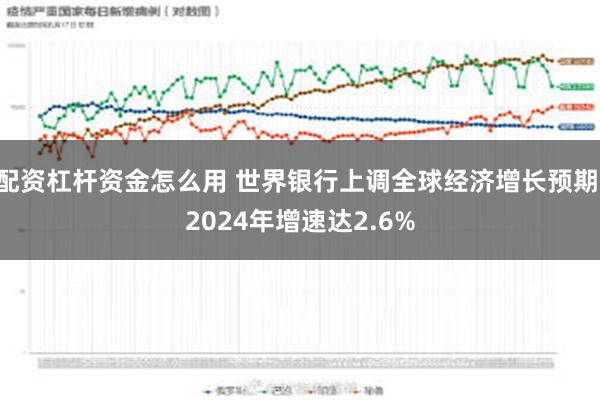 配资杠杆资金怎么用 世界银行上调全球经济增长预期 2024年增速达2.6%