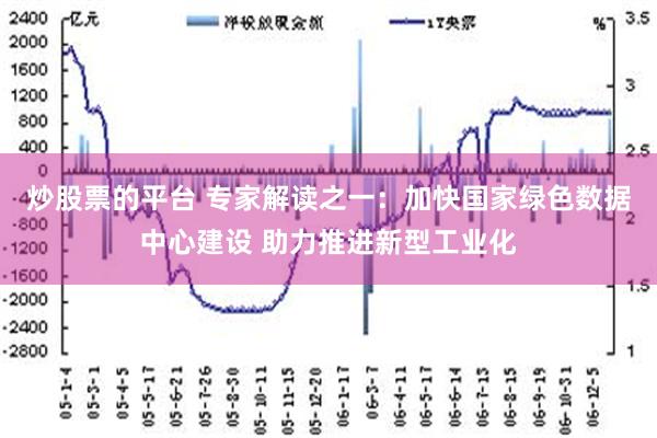 炒股票的平台 专家解读之一：加快国家绿色数据中心建设 助力推进新型工业化