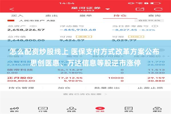 怎么配资炒股线上 医保支付方式改革方案公布 思创医惠、万达信息等股逆市涨停