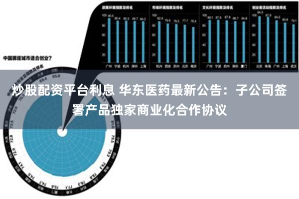 炒股配资平台利息 华东医药最新公告：子公司签署产品独家商业化合作协议