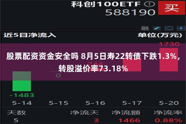 股票配资资金安全吗 8月5日寿22转债下跌1.3%，转股溢价率73.18%