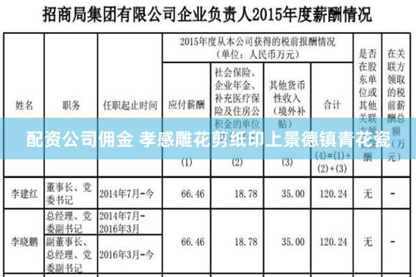 配资公司佣金 孝感雕花剪纸印上景德镇青花瓷