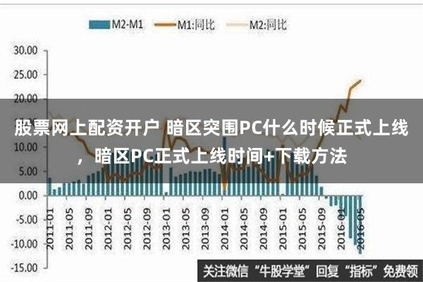 股票网上配资开户 暗区突围PC什么时候正式上线，暗区PC正式上线时间+下载方法