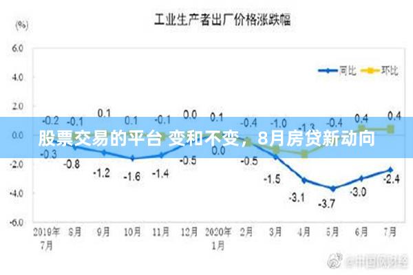 股票交易的平台 变和不变，8月房贷新动向