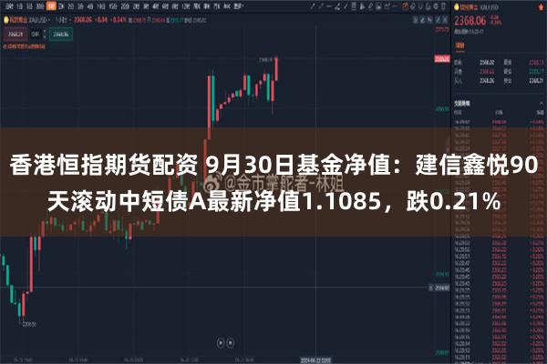 香港恒指期货配资 9月30日基金净值：建信鑫悦90天滚动中短债A最新净值1.1085，跌0.21%