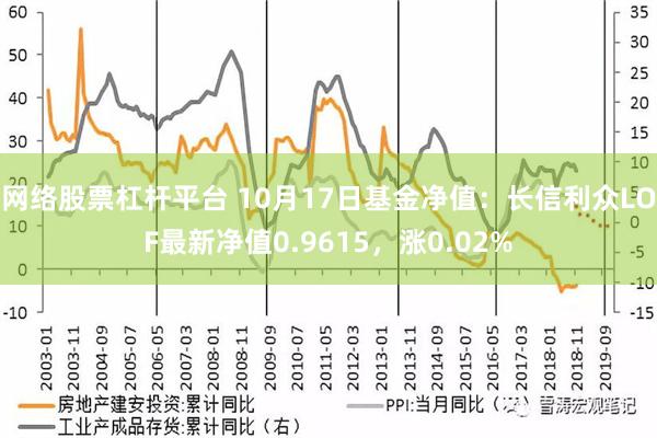 网络股票杠杆平台 10月17日基金净值：长信利众LOF最新净值0.9615，涨0.02%