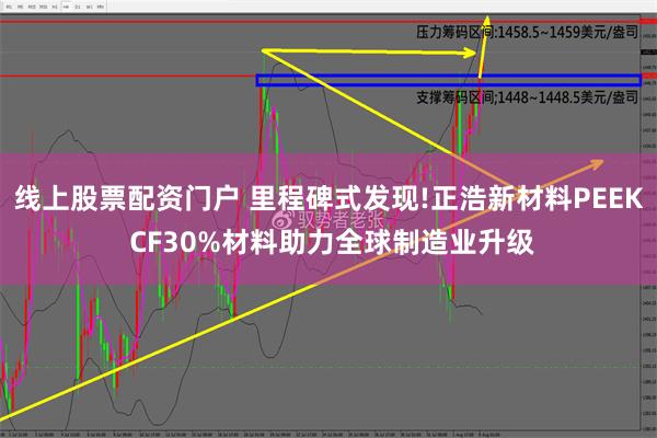 线上股票配资门户 里程碑式发现!正浩新材料PEEK CF30%材料助力全球制造业升级