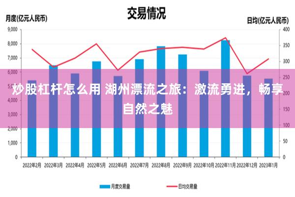 炒股杠杆怎么用 湖州漂流之旅：激流勇进，畅享自然之魅