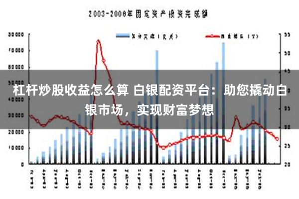 杠杆炒股收益怎么算 白银配资平台：助您撬动白银市场，实现财富梦想