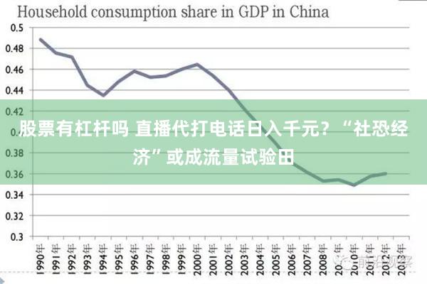 股票有杠杆吗 直播代打电话日入千元？“社恐经济”或成流量试验田