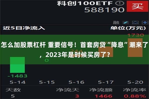 怎么加股票杠杆 重要信号！首套房贷“降息”潮来了，2023年是时候买房了？