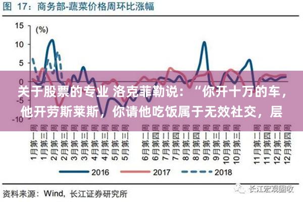 关于股票的专业 洛克菲勒说：“你开十万的车，他开劳斯莱斯，你请他吃饭属于无效社交，层