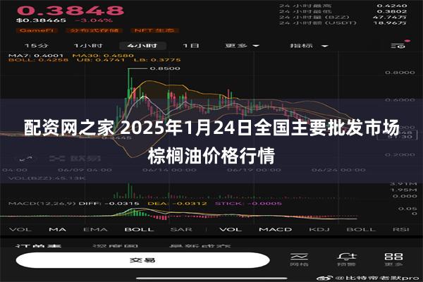 配资网之家 2025年1月24日全国主要批发市场棕榈油价格行情